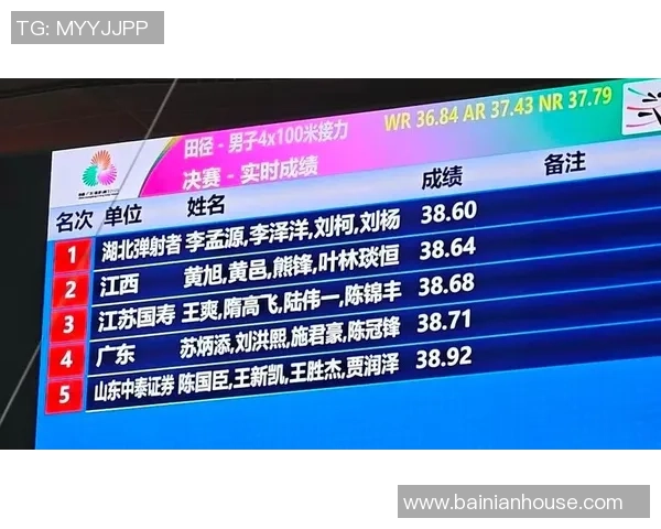 广州网球队在全国网球速度排行榜中荣获第四名展现实力与潜力