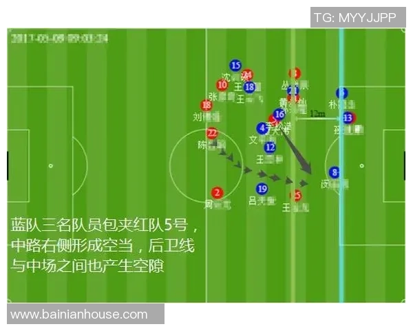 赛后复盘:西安足球队vs南京足球队的速度 赛后复盘:西安足球队vs南京足球队的速度