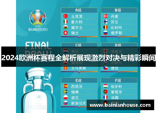 2024欧洲杯赛程全解析展现激烈对决与精彩瞬间